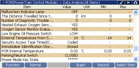 2000 RPM preview
